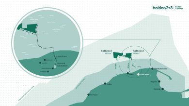 EIB-to-Support-Development-of-Baltica-Offshore-Wind-Farm