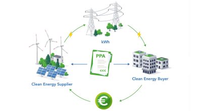 Impact-of-EU-EMD-Reform-on-PPA