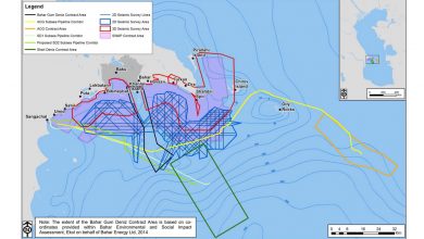 Lukoil-Joining-Absheron-Exploration-Project-in-Caspian-Sea