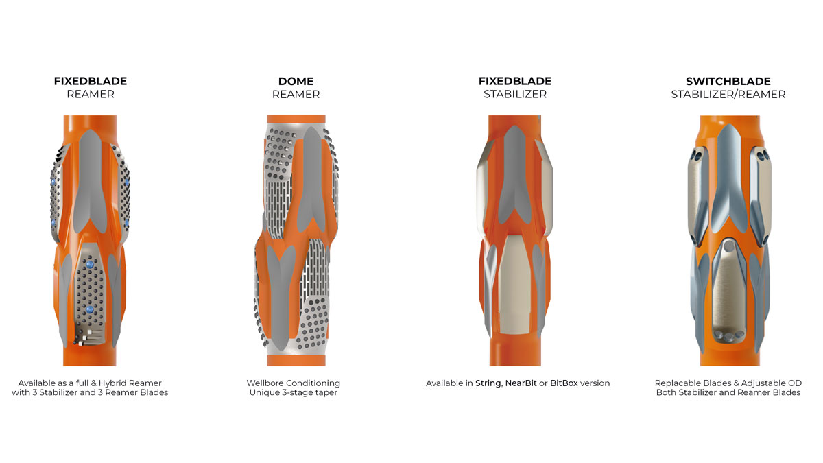 New-Generation-of-Stabilizersand-Reamers