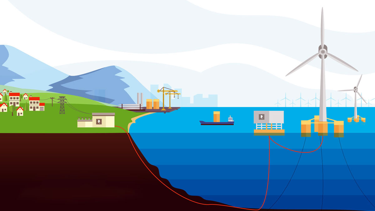 Offshore-RES-Targets-Can-Be-Hard-to-Reach